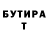Бутират Butirat Pochta